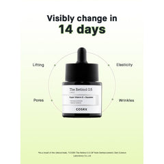 COSRX The Retinol 0.5 Oil 20ml