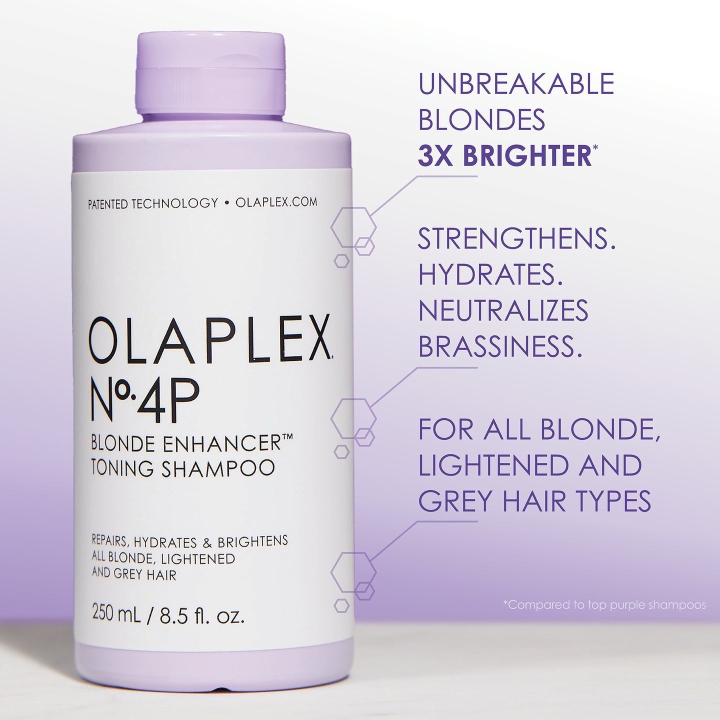 Olaplex N° 4-P Blonde Enhancer Toning Shampoo