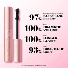 Too Faced Better Than Sex Volumizing Mascara
Dramatically Fuller, Longer Lashes
NET WT. 0.27 OZ. / 8.0 mL