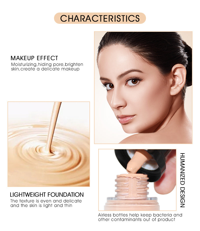 IMAGIC HD High Definition Foundation – Flawless Skin, Every Time!