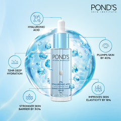 POND's Hydra Miracle Barrier Strengthening Serum - 30ml